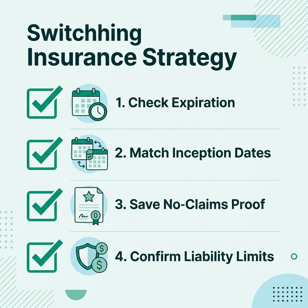Switching Insurance Checklist - Mastering the Renewal Timeline